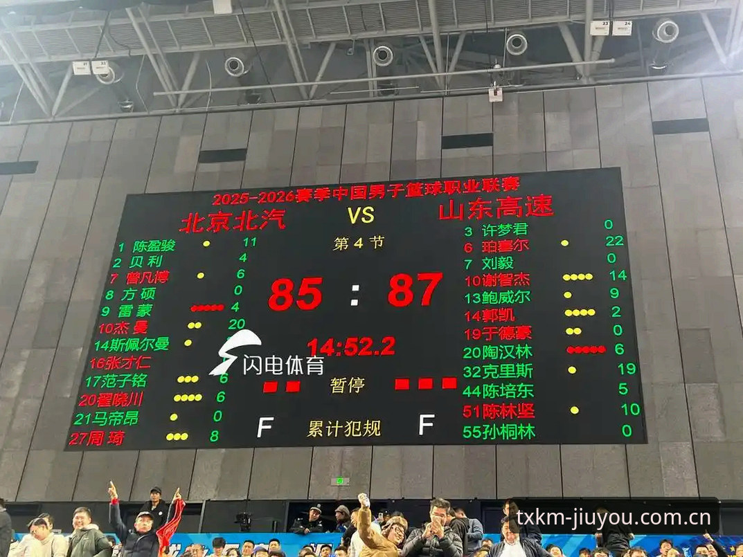山东男篮新赛季备战指南：阵容清洗中的真实信号与理性决策